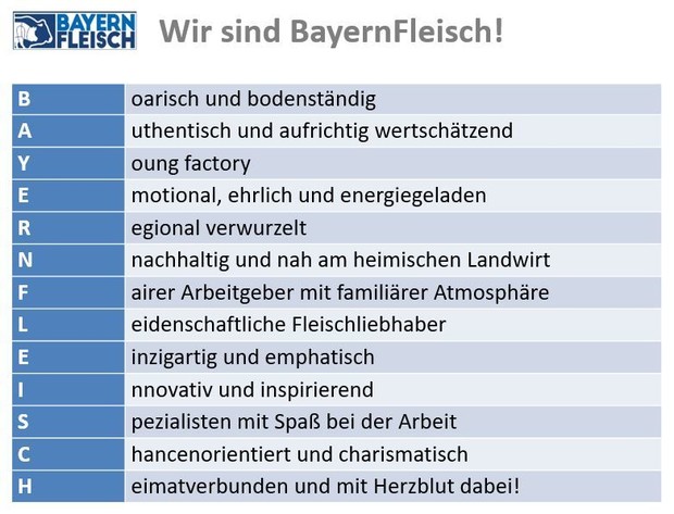 wir-sind-bayernfleisch_slider_12